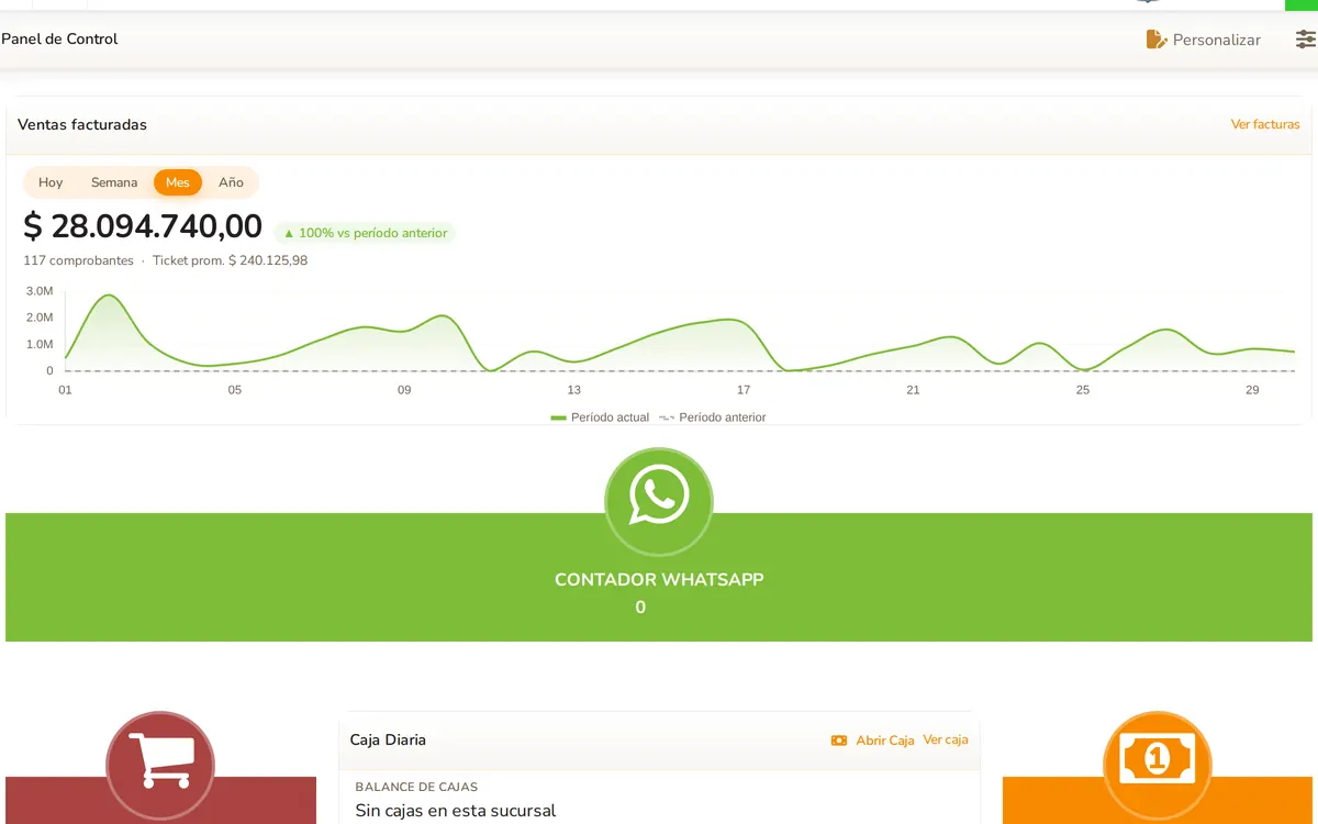 Panel de Tendeo con ventas del día y stock